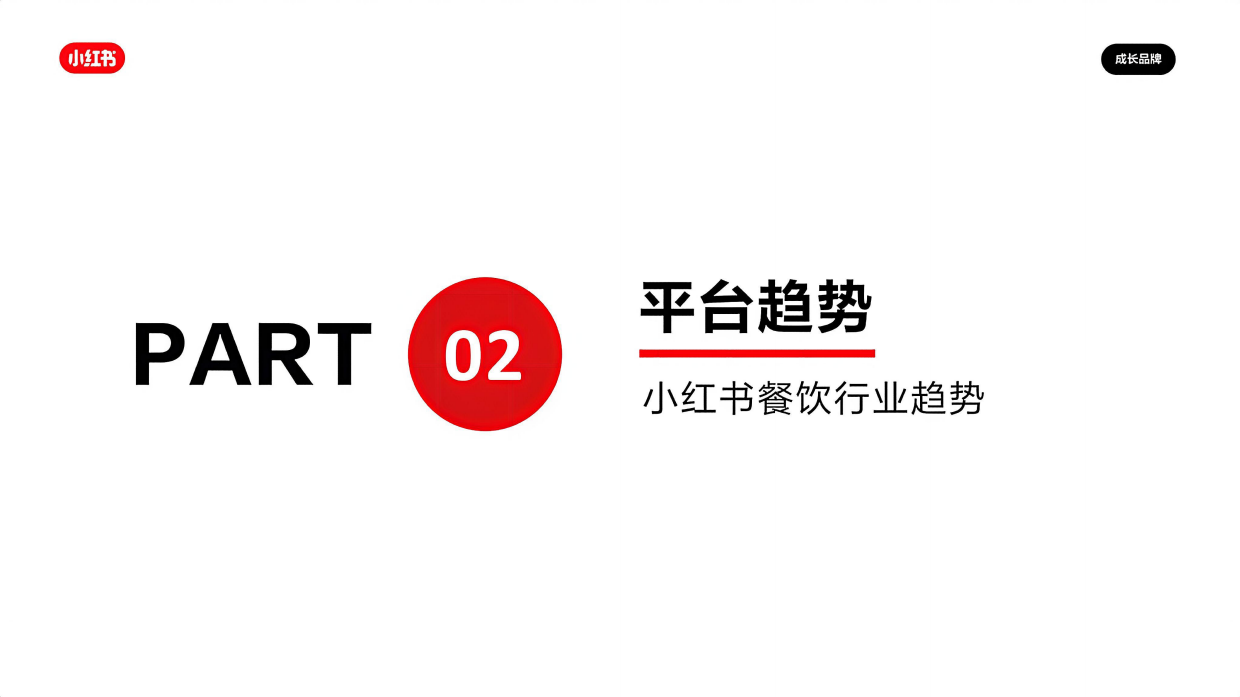 2026小红书餐饮行业营销通案.pdf_第7页