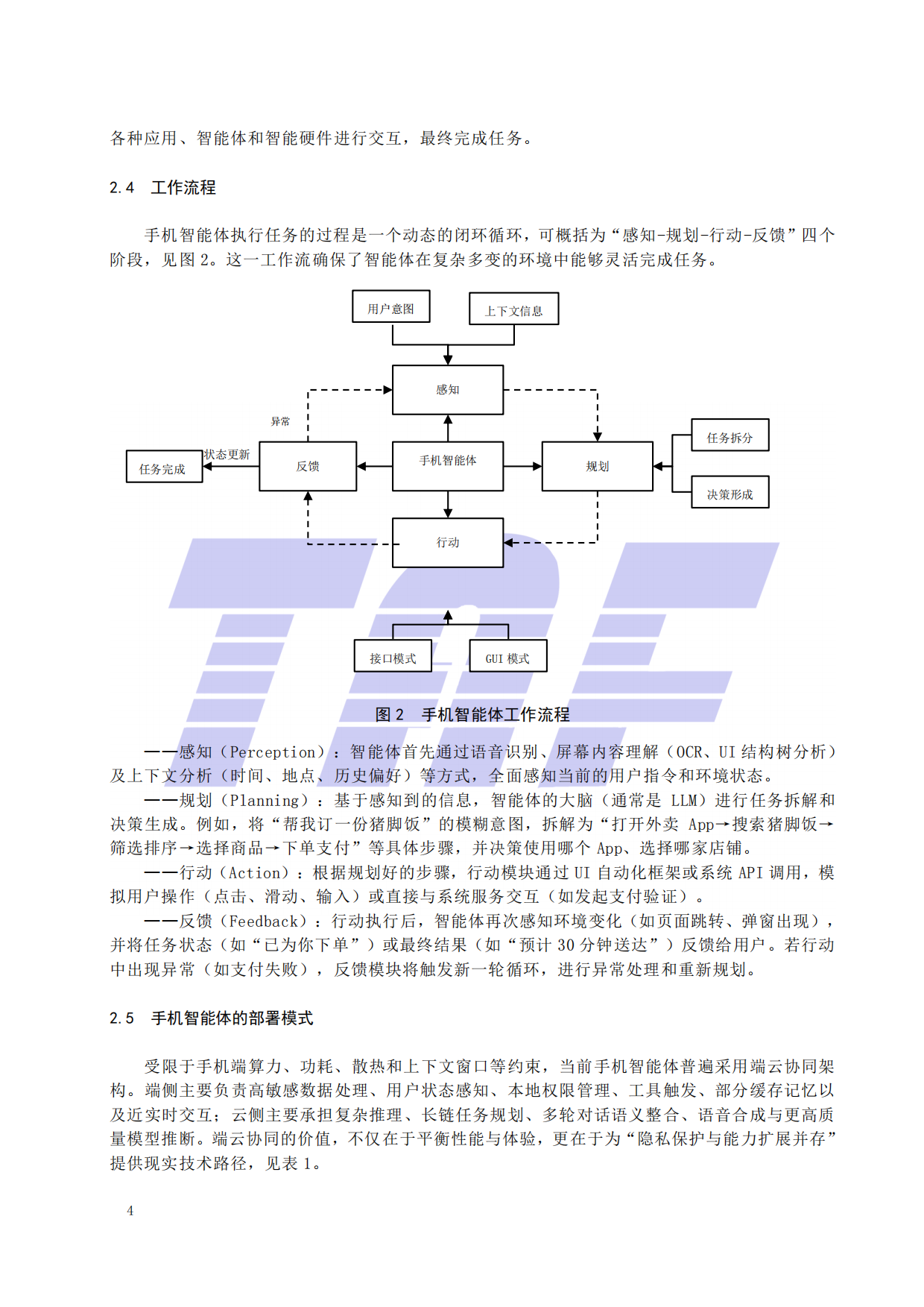 2026手机智能体技术研究报告-电信终端产业协会.pdf_第9页