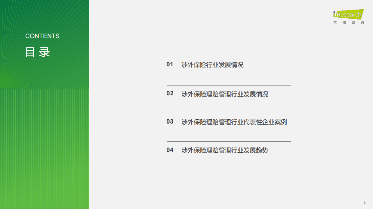 2026中国涉外保险理赔管理行业白皮书-艾瑞咨询.pdf_第2页