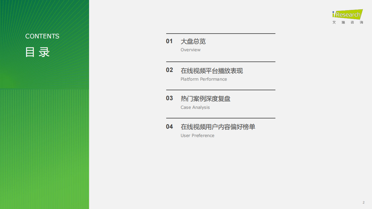 2026年1-5月移动端在线视频平台播放表现分析报告-艾瑞咨询.pdf_第2页