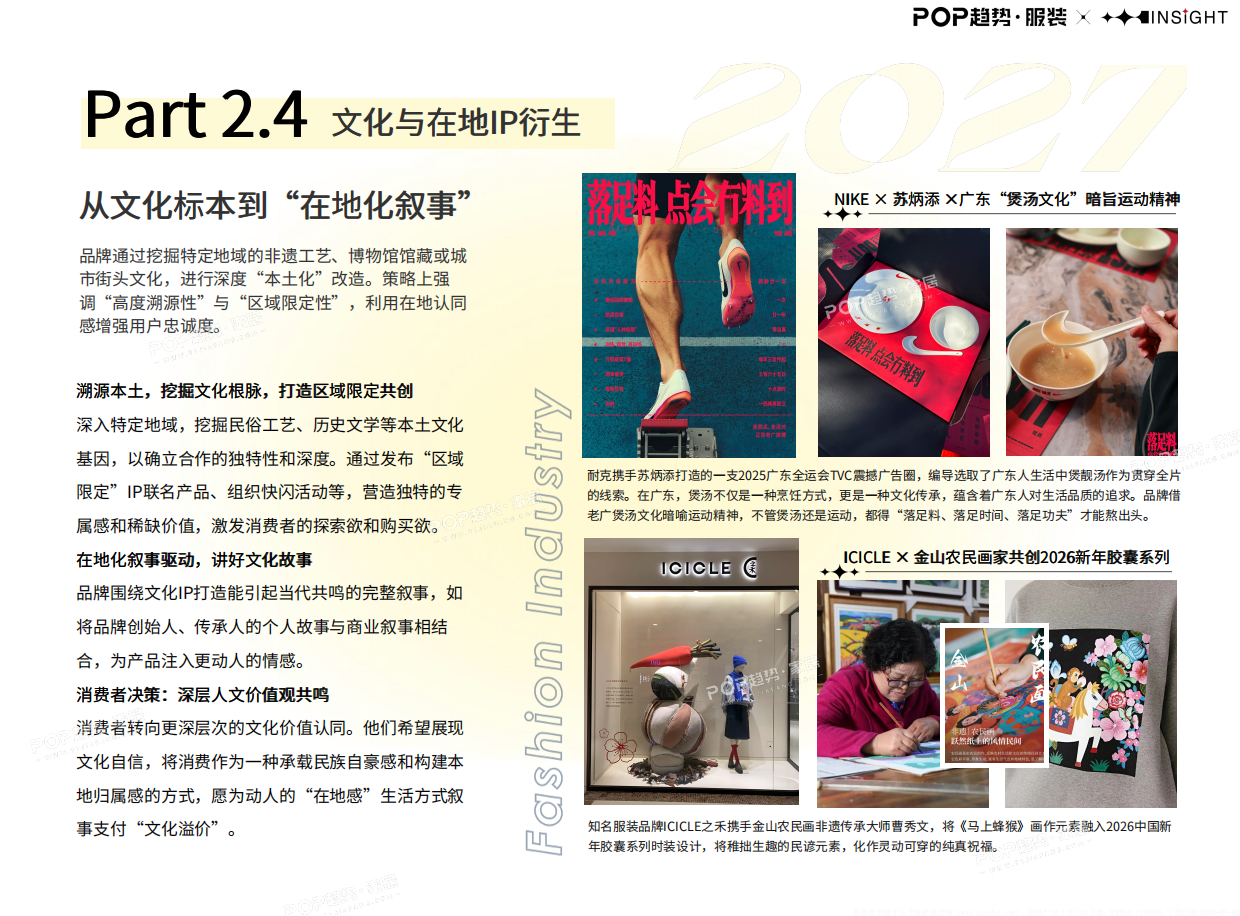 2027年时尚产业IP联名营销洞察报告-POP趋势家居.pdf_第10页