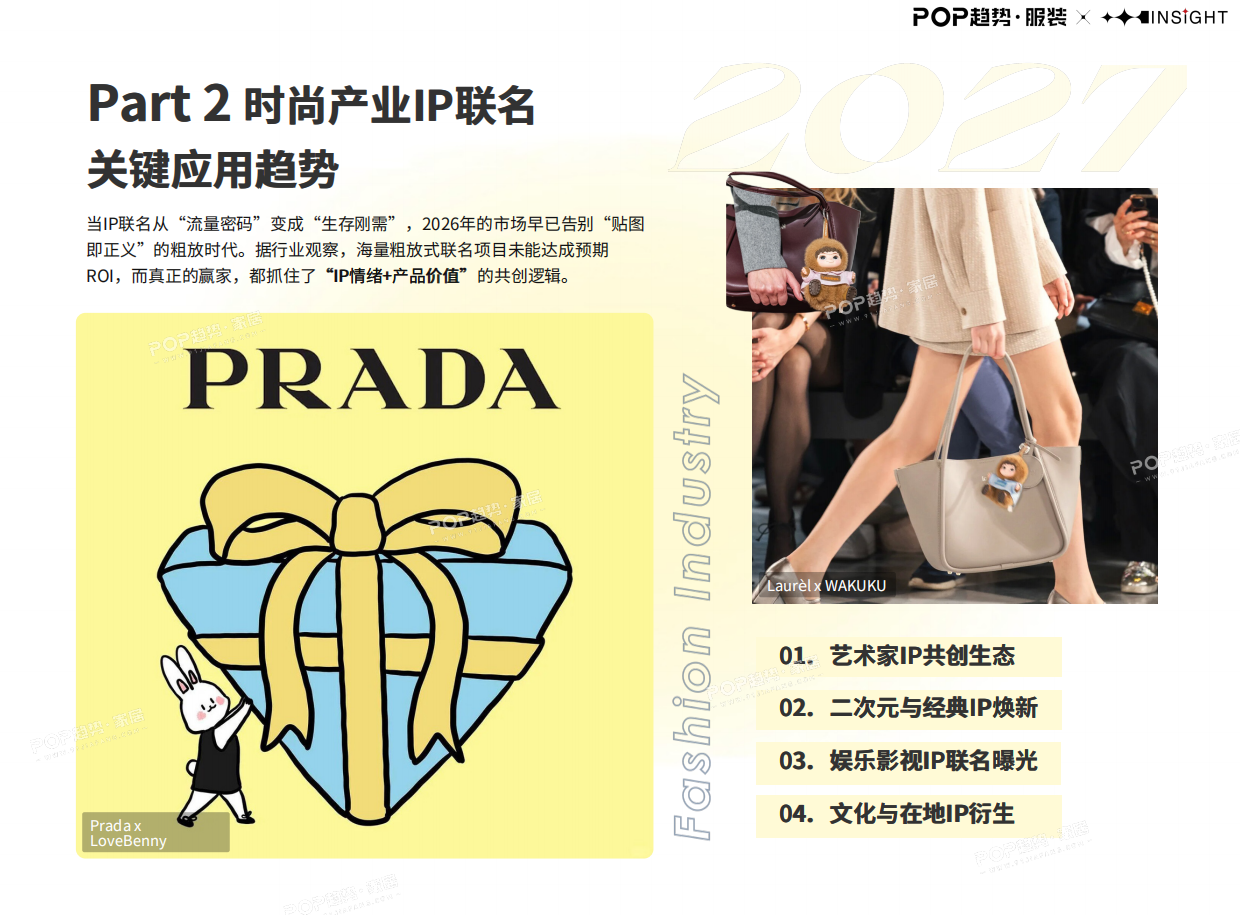 2027年时尚产业IP联名营销洞察报告-POP趋势家居.pdf_第6页