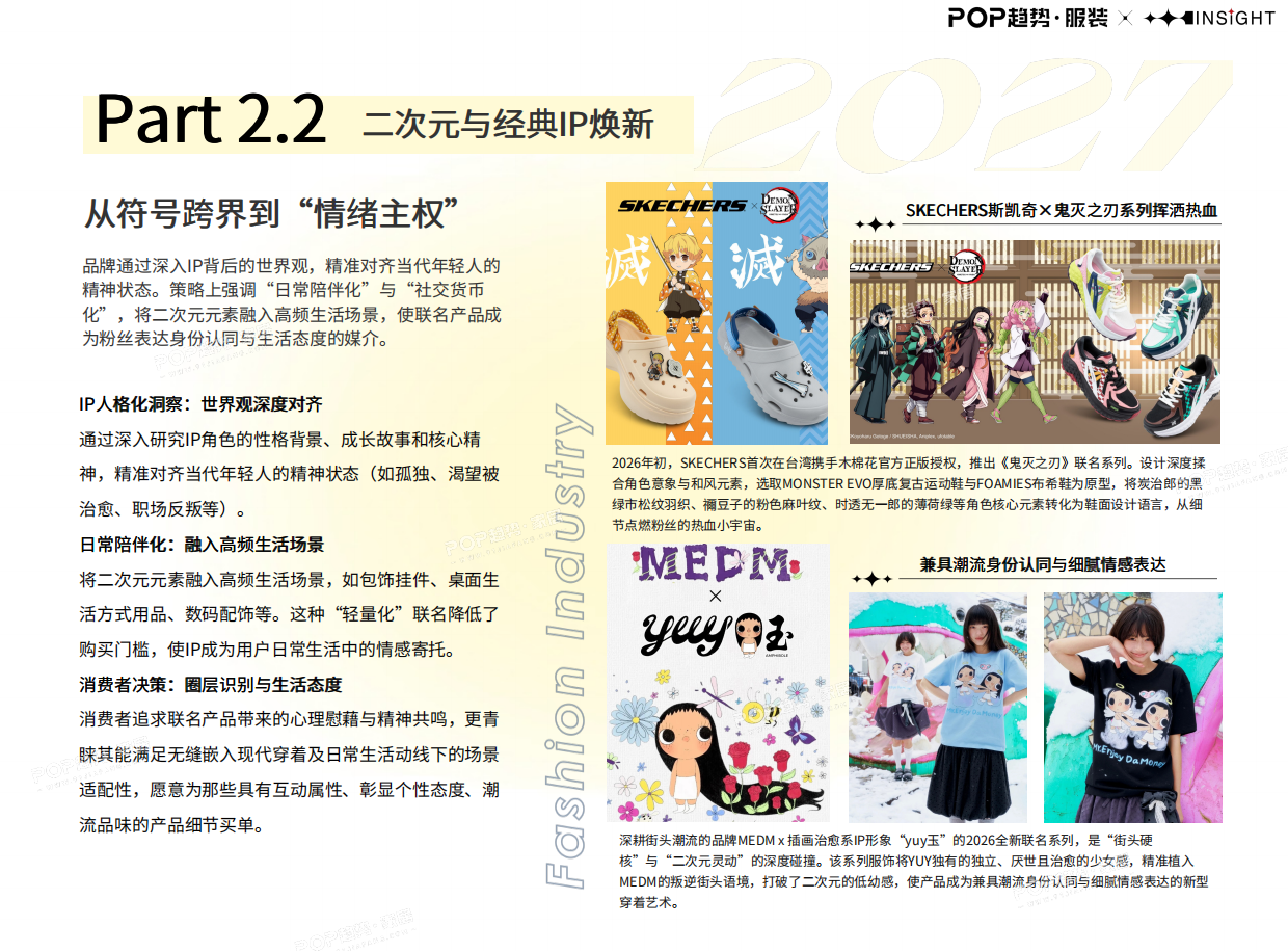 2027年时尚产业IP联名营销洞察报告-POP趋势家居.pdf_第8页