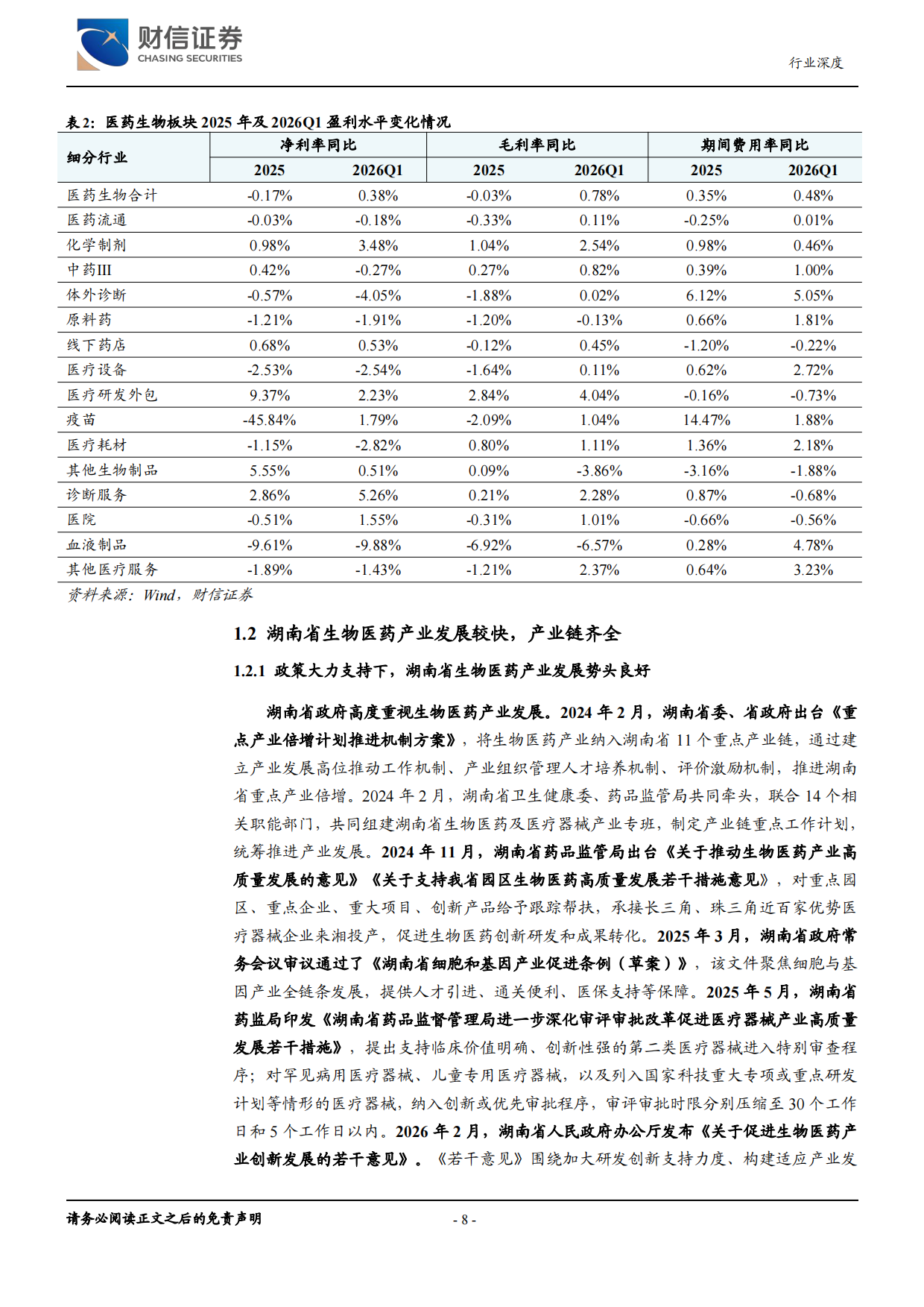 2026医药生物行业深度：产业链齐全，发展势头良好-财信证券.pdf_第8页