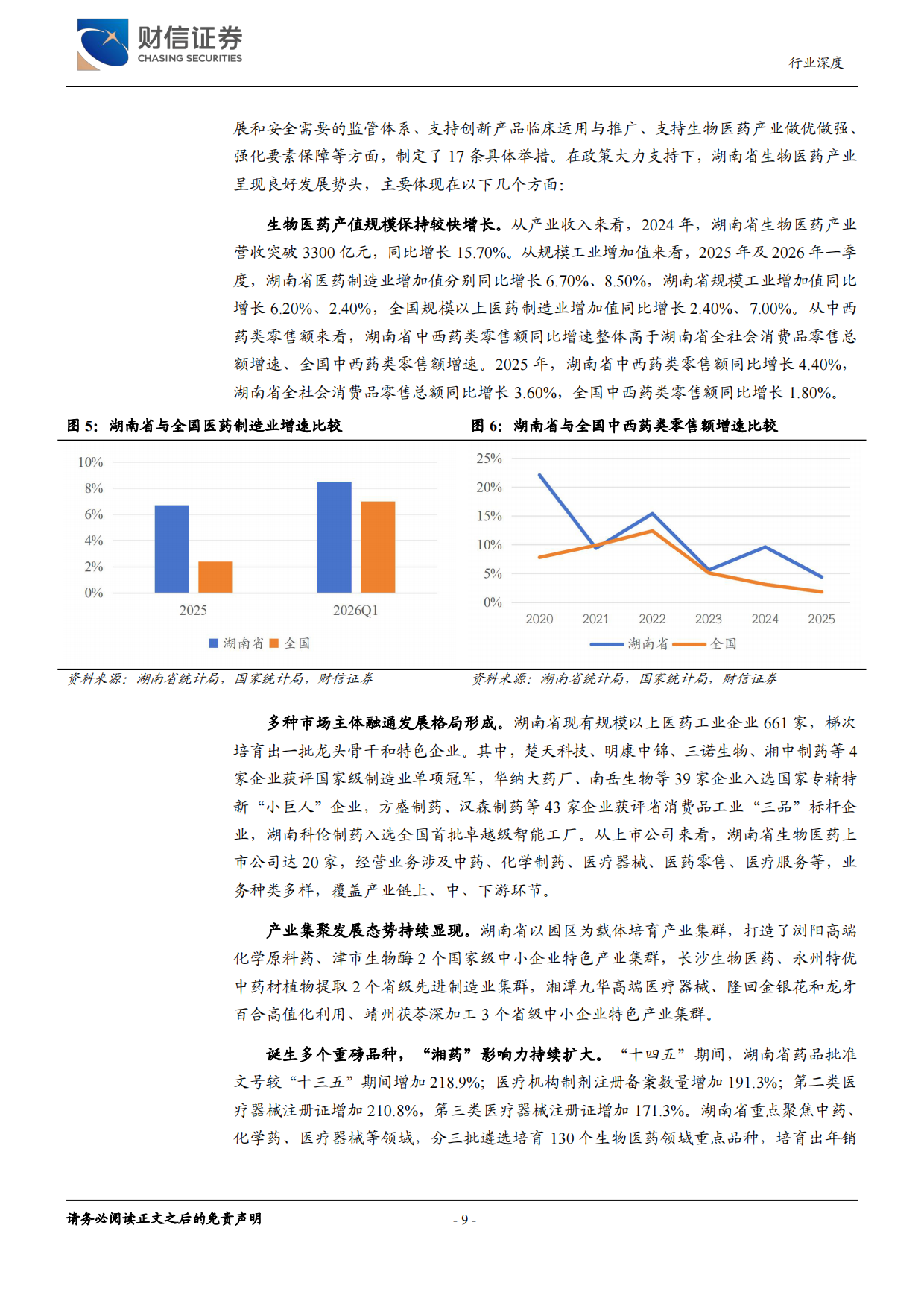 2026医药生物行业深度：产业链齐全，发展势头良好-财信证券.pdf_第9页