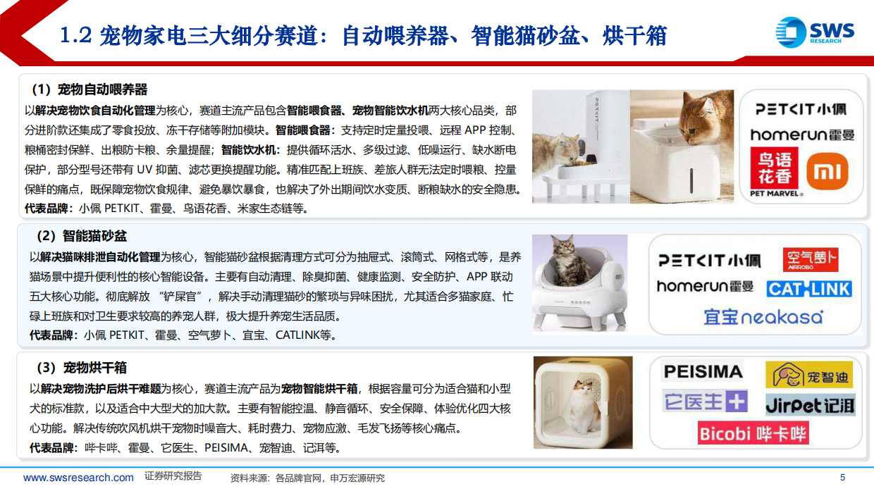 2026宠物家电行业研究报告：智宠蓝海，竞逐全球-申万宏源.pdf_第5页