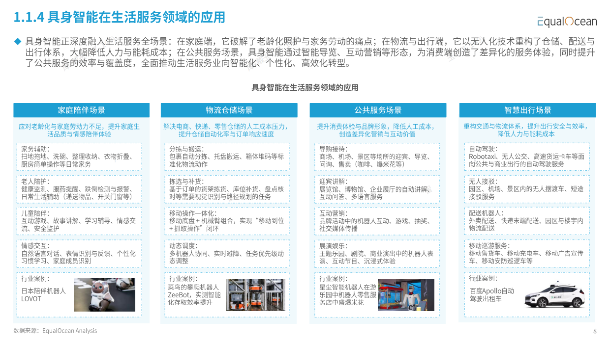 2026 中国具身智能企业出海全景报告-亿欧智库（无水印）.pdf_第8页