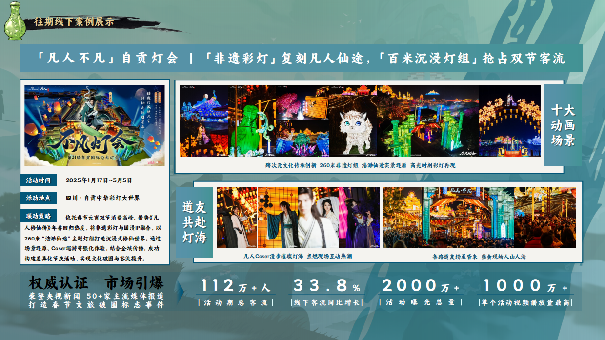 2026凡人动画FES嘉年华招商合作方案.pdf_第6页