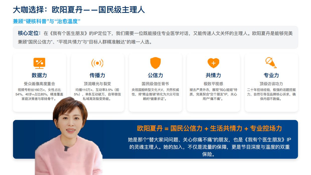 2026健康医疗节目《我有个医生朋友》全媒体IP定制策略策划案.pdf_第10页