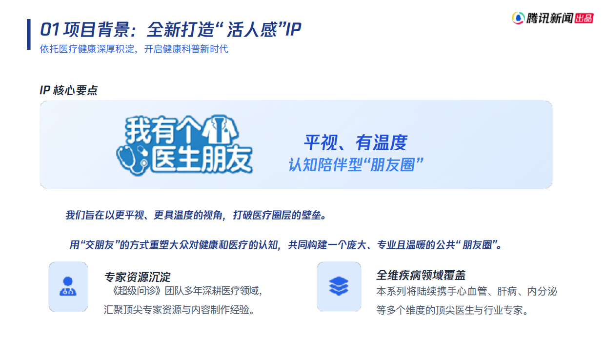 2026健康医疗节目《我有个医生朋友》全媒体IP定制策略策划案.pdf_第5页