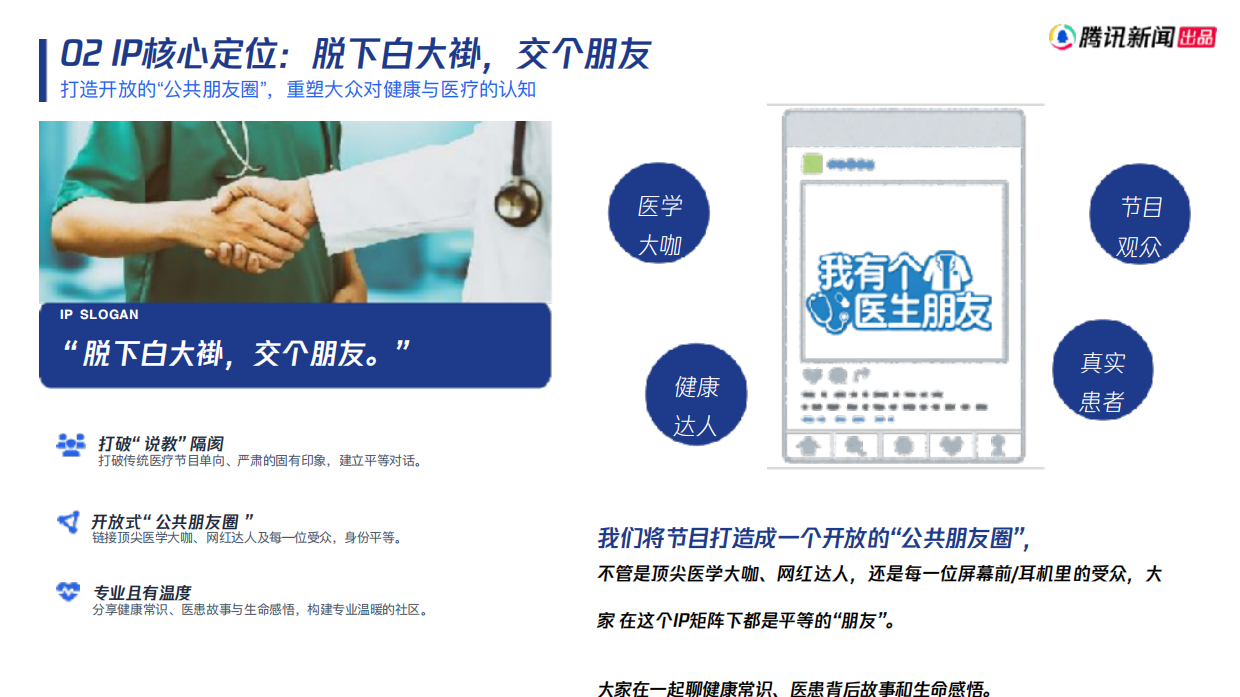 2026健康医疗节目《我有个医生朋友》全媒体IP定制策略策划案.pdf_第6页