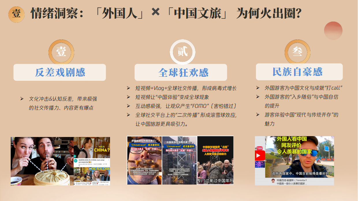 2026外交体验官计划《我怎么就迷上你了》文旅合作案.pdf_第7页
