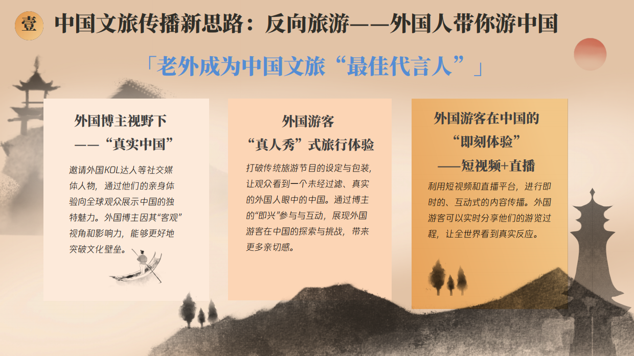 2026外交体验官计划《我怎么就迷上你了》文旅合作案.pdf_第8页