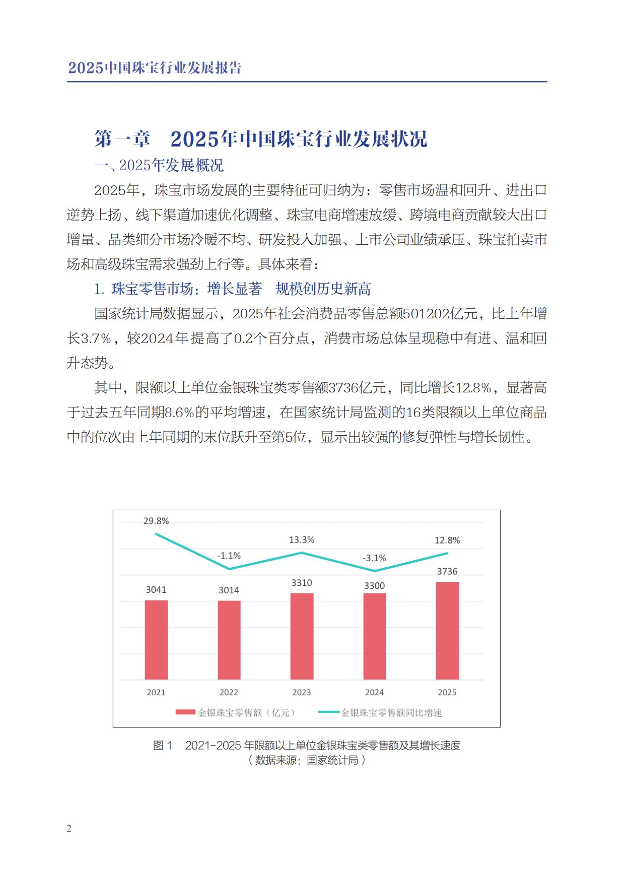 2025中国珠宝行业发展报告-中国珠宝玉石首饰行业协会.pdf_第6页