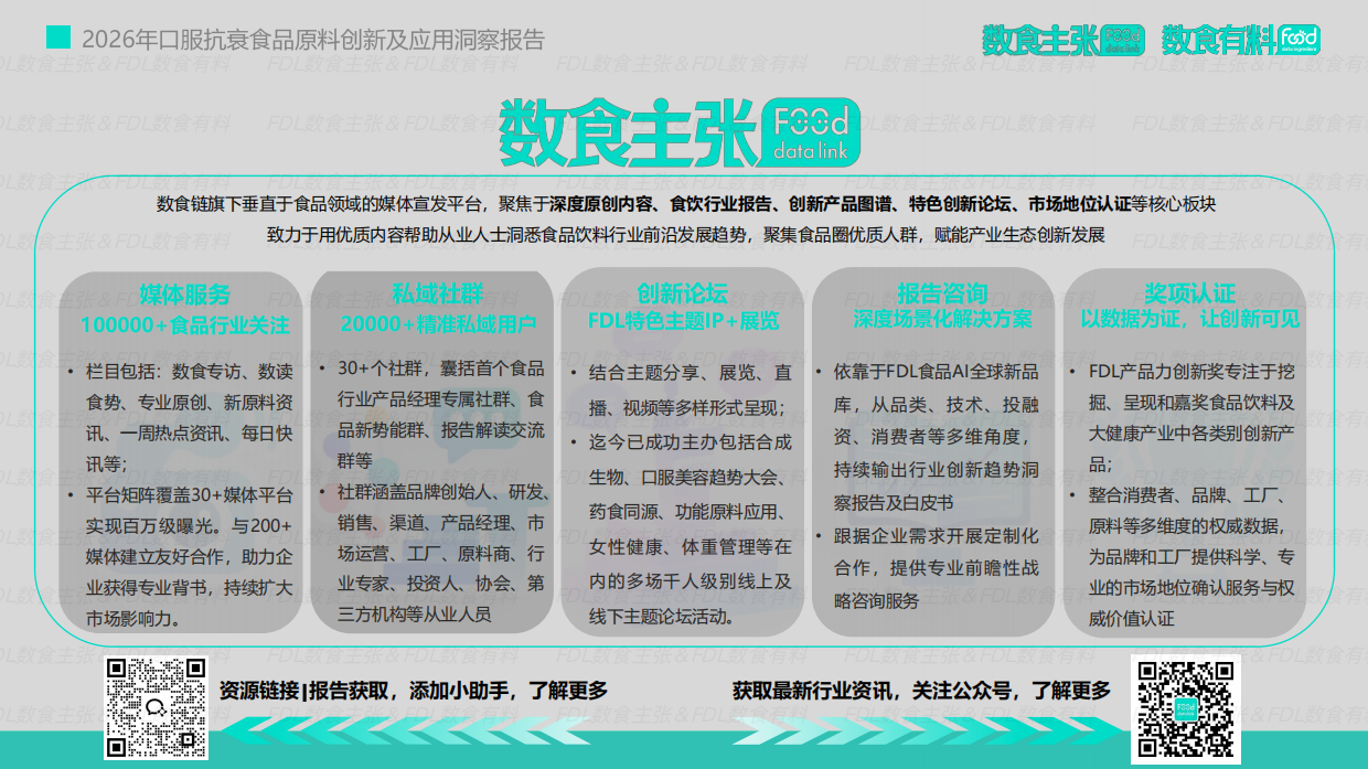 2026口服抗衰食品原料创新及应用洞察报告-数食主张.pdf_第3页