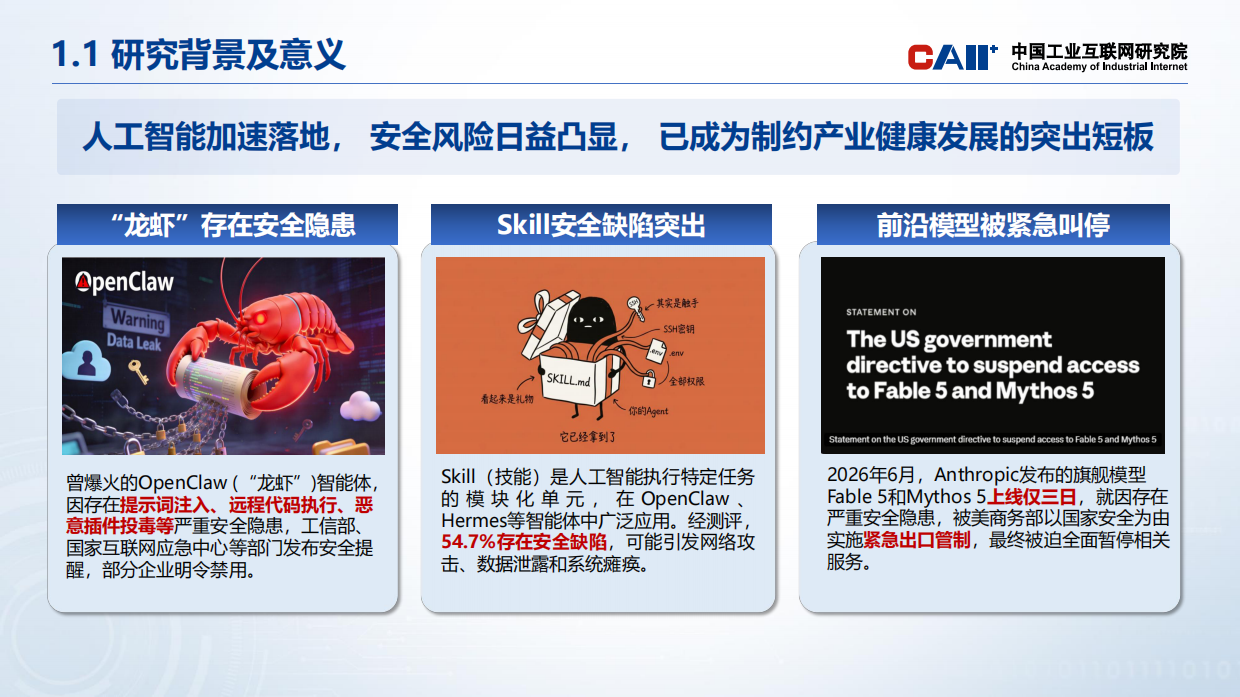 2026面向人工智能系统的体系化安全检测与风险评估方法研究报告-中国工业互联网研究院.pdf_第3页