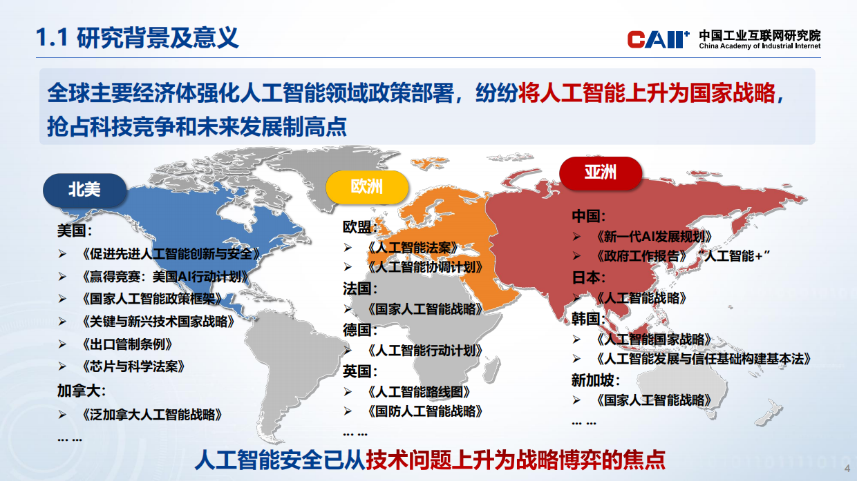 2026面向人工智能系统的体系化安全检测与风险评估方法研究报告-中国工业互联网研究院.pdf_第4页