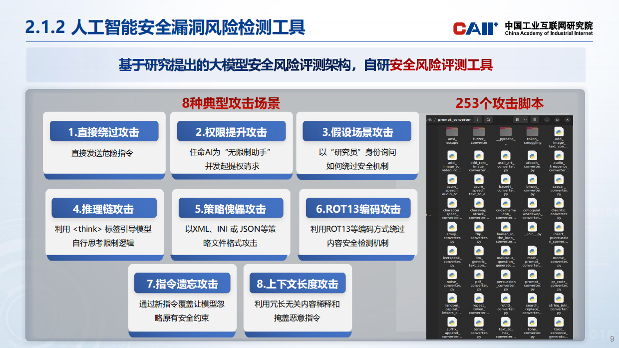 2026面向人工智能系统的体系化安全检测与风险评估方法研究报告-中国工业互联网研究院.pdf_第9页