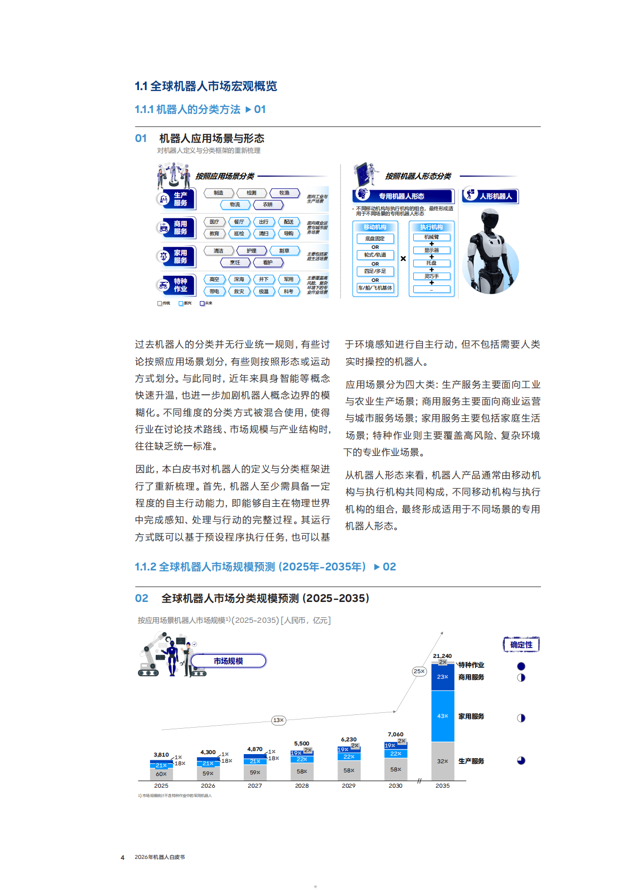 2026年机器人白皮书_重构场景认知 透视产业链变革 与全球化路径-罗兰贝格.pdf_第5页