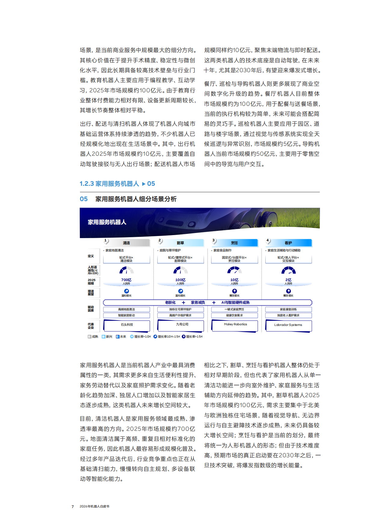 2026年机器人白皮书_重构场景认知 透视产业链变革 与全球化路径-罗兰贝格.pdf_第8页