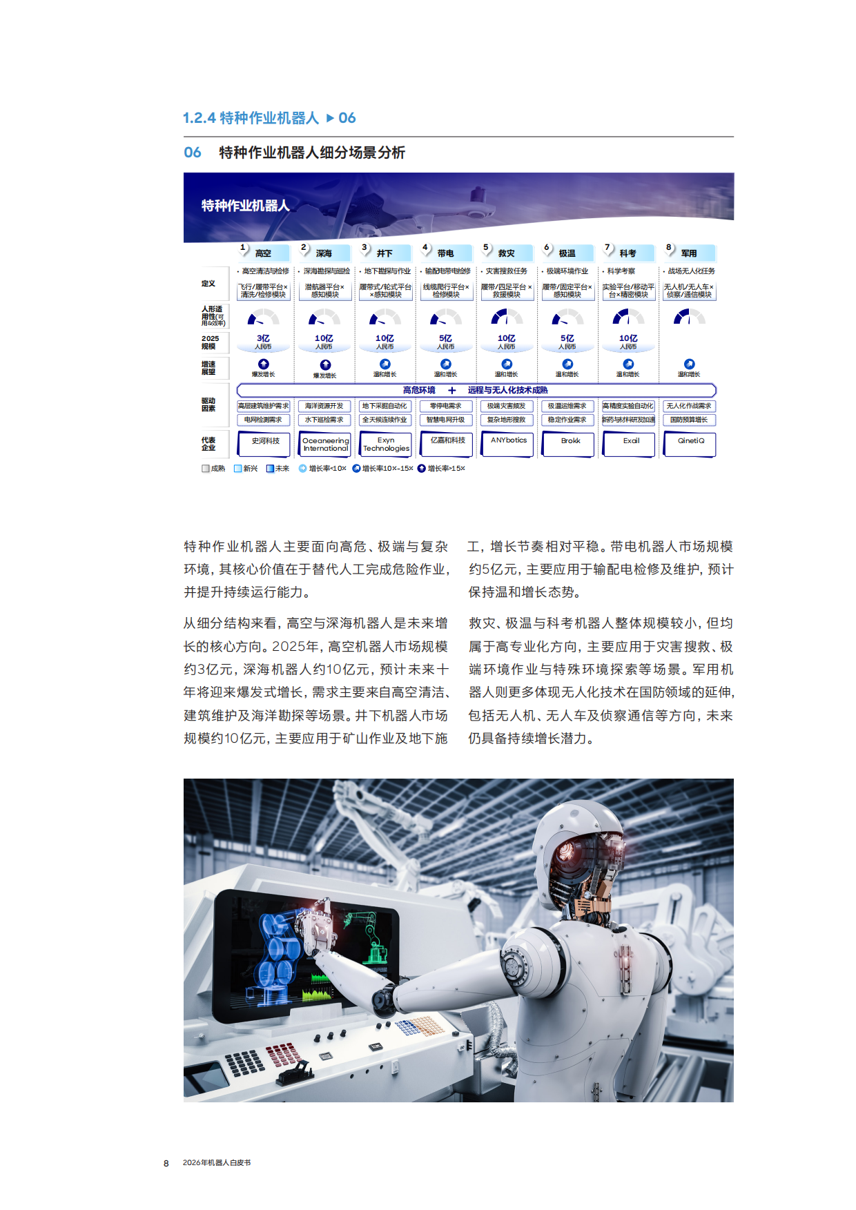 2026年机器人白皮书_重构场景认知 透视产业链变革 与全球化路径-罗兰贝格.pdf_第9页