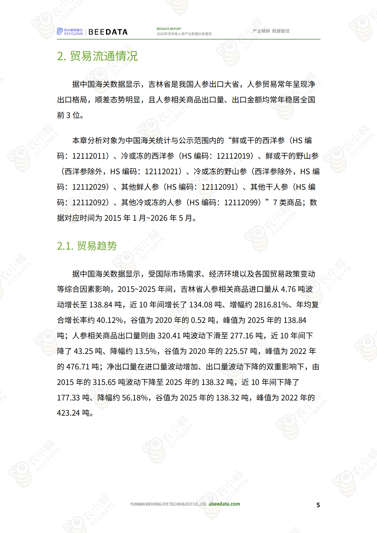 2026年吉林省人参产业数据分析报告-农小峰.pdf_第7页