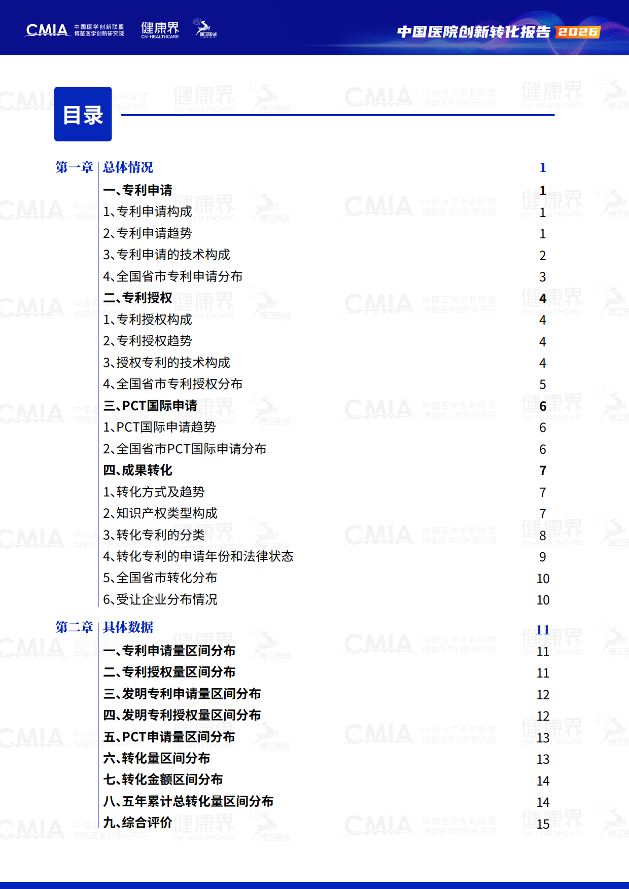 2026中国医院创新转化报告-中国医学创新联盟.pdf_第3页