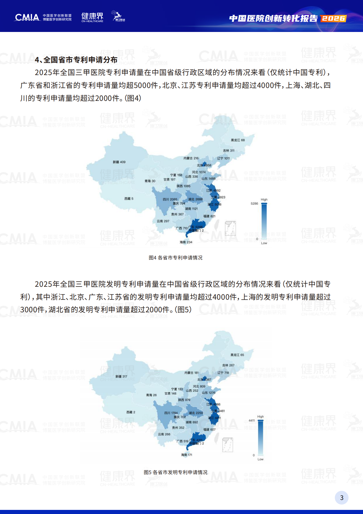 2026中国医院创新转化报告-中国医学创新联盟.pdf_第6页