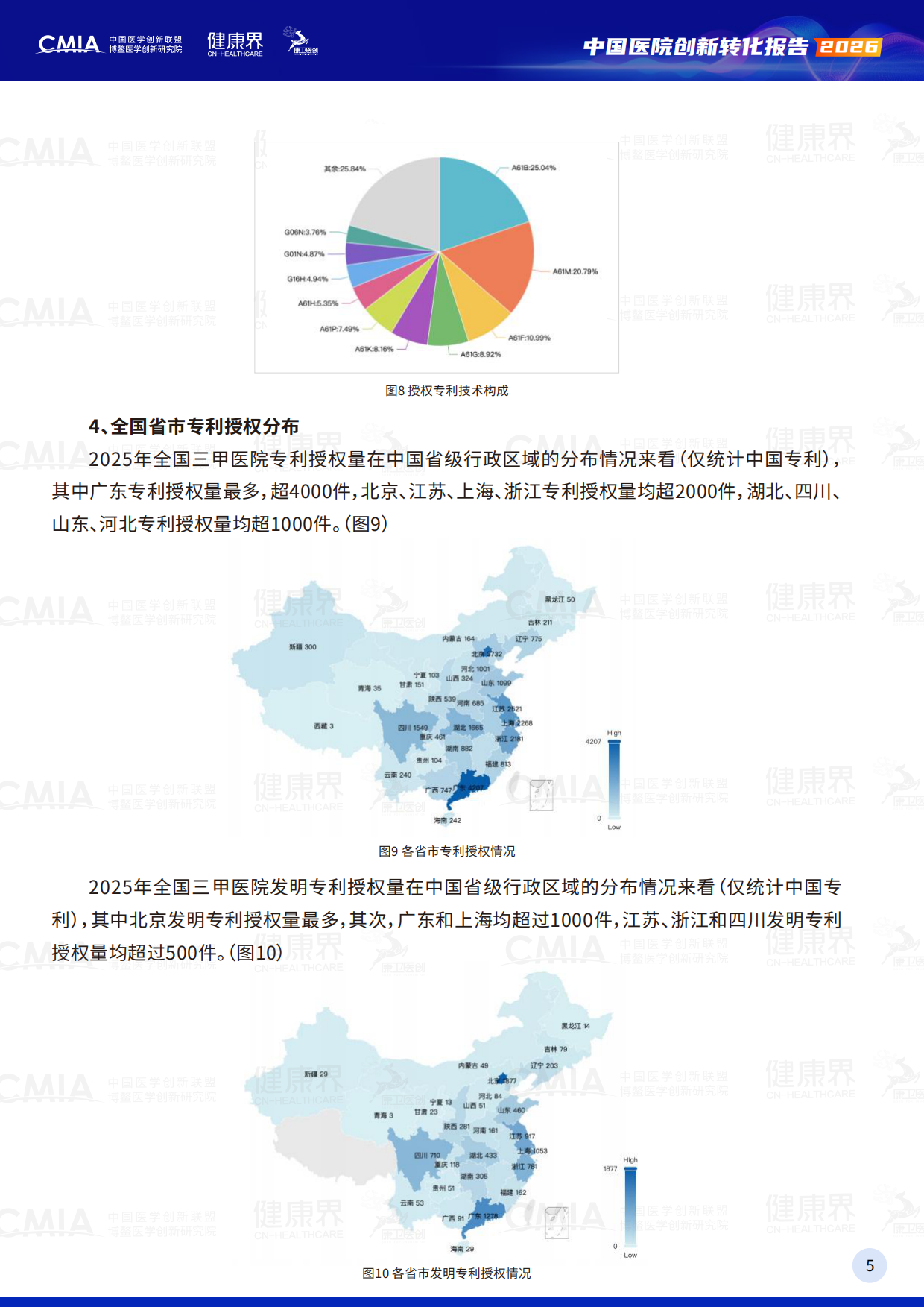 2026中国医院创新转化报告-中国医学创新联盟.pdf_第8页