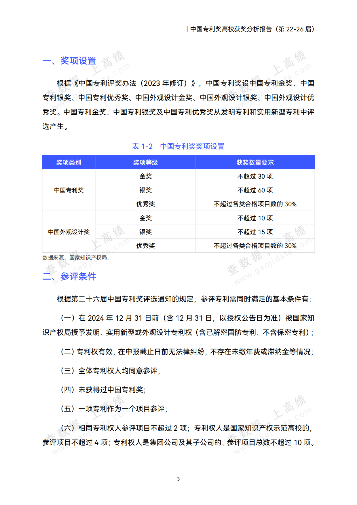 2026中国专利奖高校获奖分析报告（第22-26届）-高绩.pdf_第6页