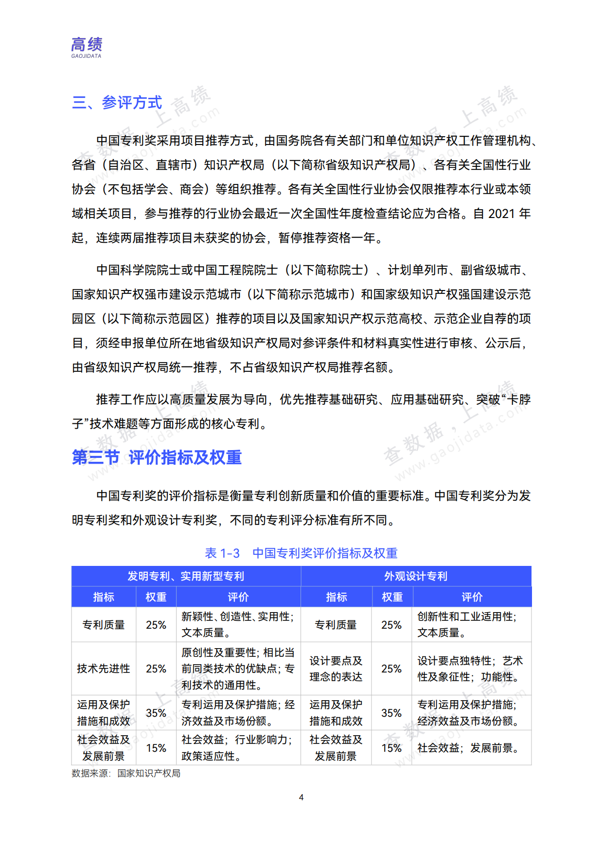2026中国专利奖高校获奖分析报告（第22-26届）-高绩.pdf_第7页