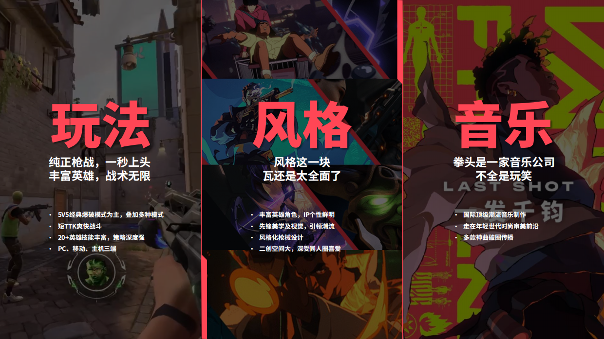 2026年无畏契约端游招商方案.pdf_第4页