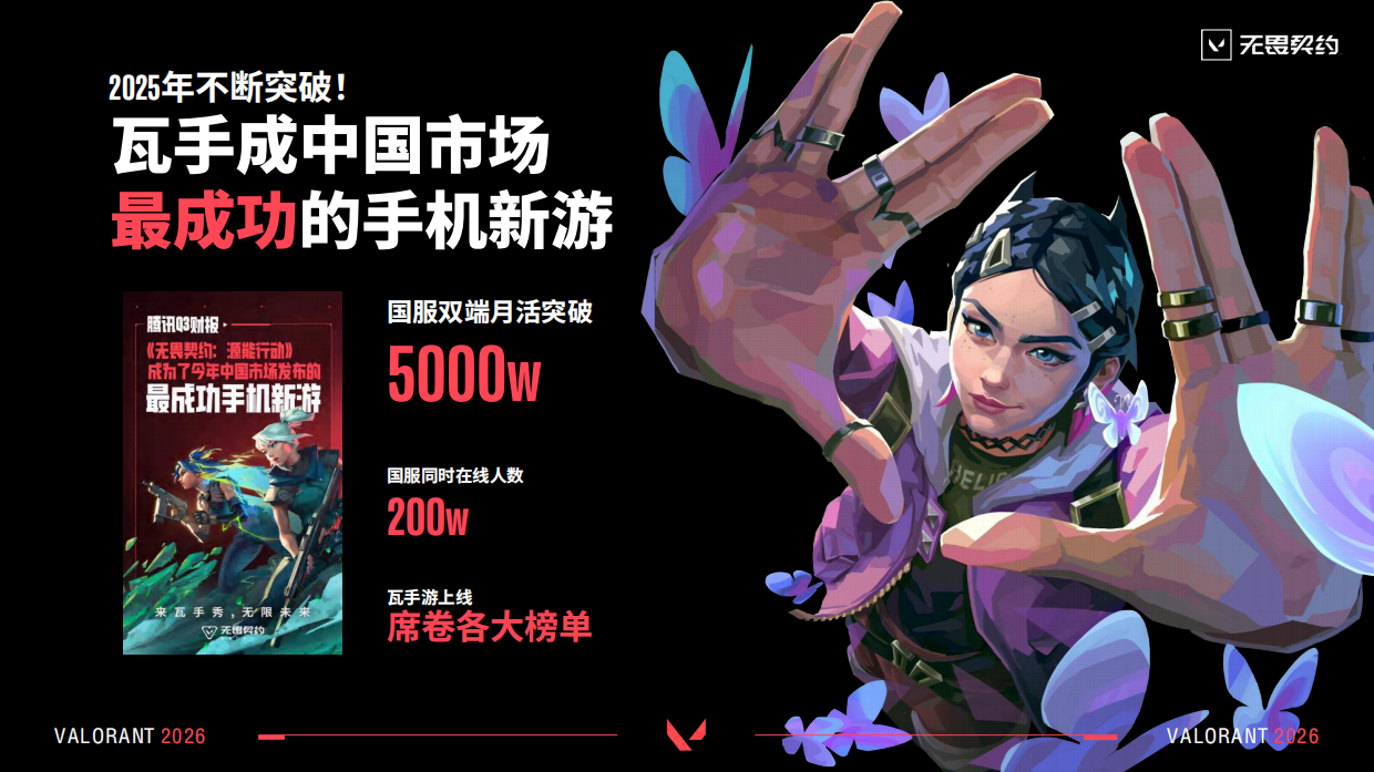 2026年无畏契约端游招商方案.pdf_第5页