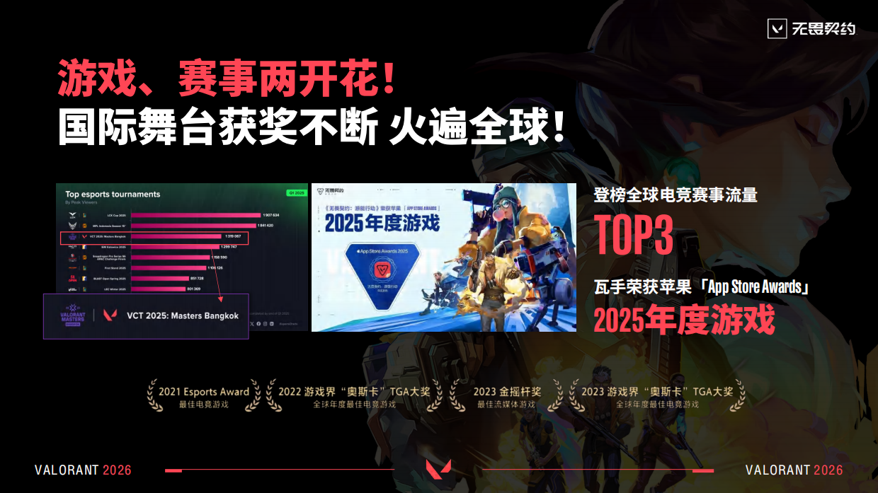 2026年无畏契约端游招商方案.pdf_第6页