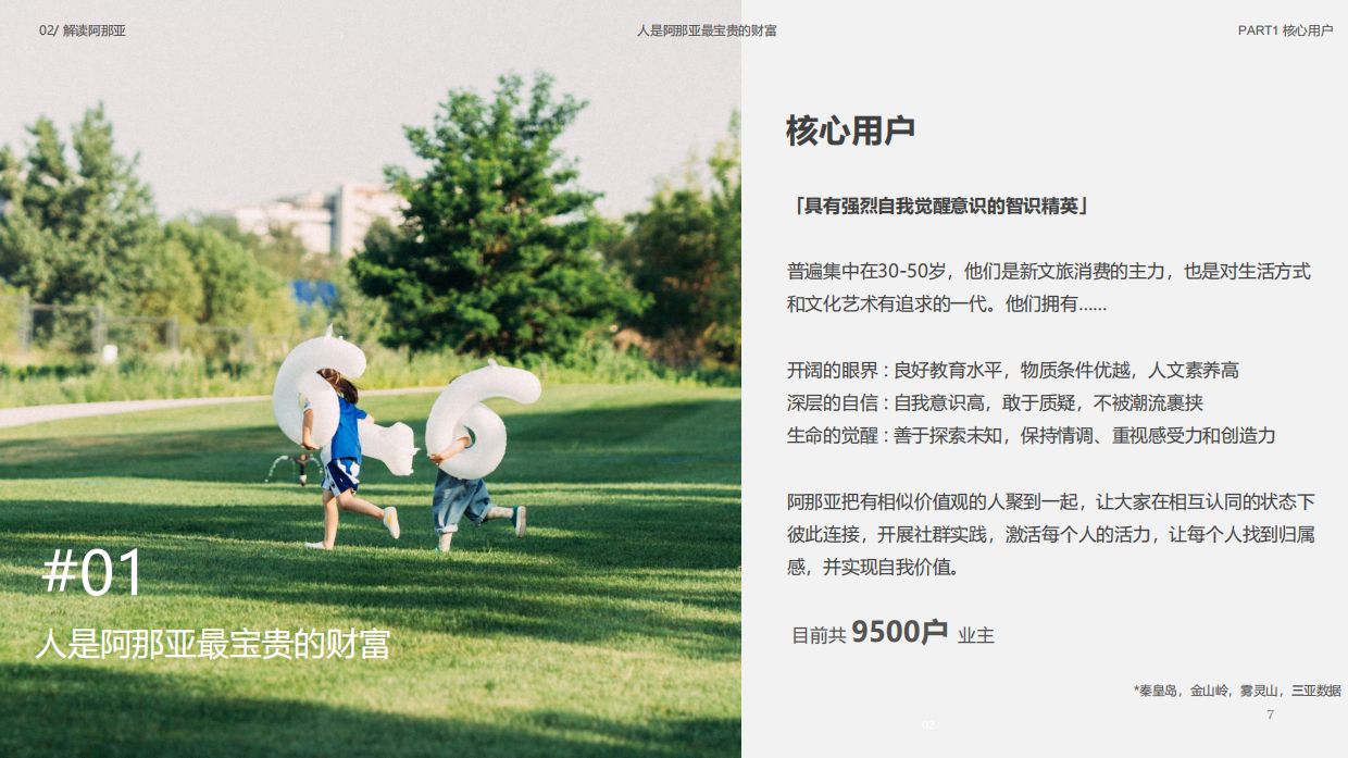 2025阿那亚项目品牌介绍.pdf_第7页