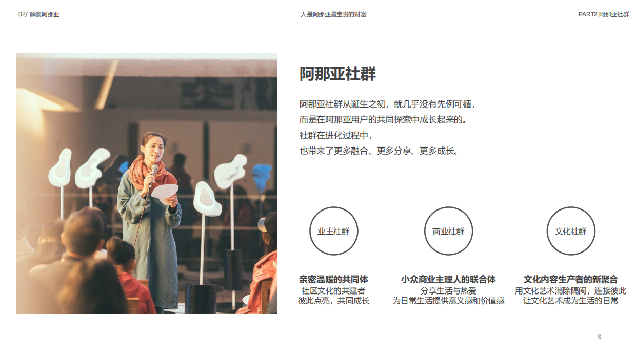 2025阿那亚项目品牌介绍.pdf_第8页