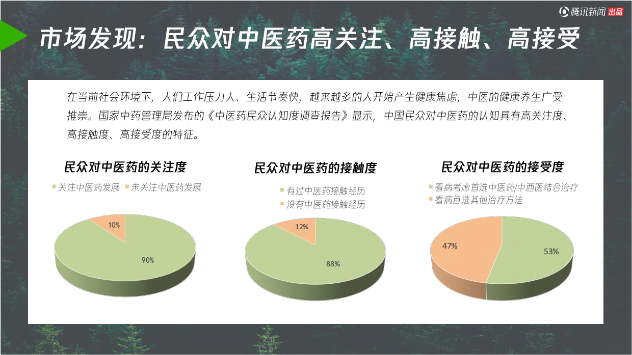 2025中药材溯源类纪录片《本草溯源》策划方案.pdf_第4页
