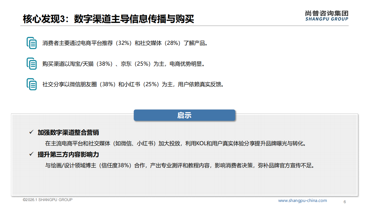 2025 年 1-11 月马克笔消费市场洞察报告-尚普咨询.pdf_第6页