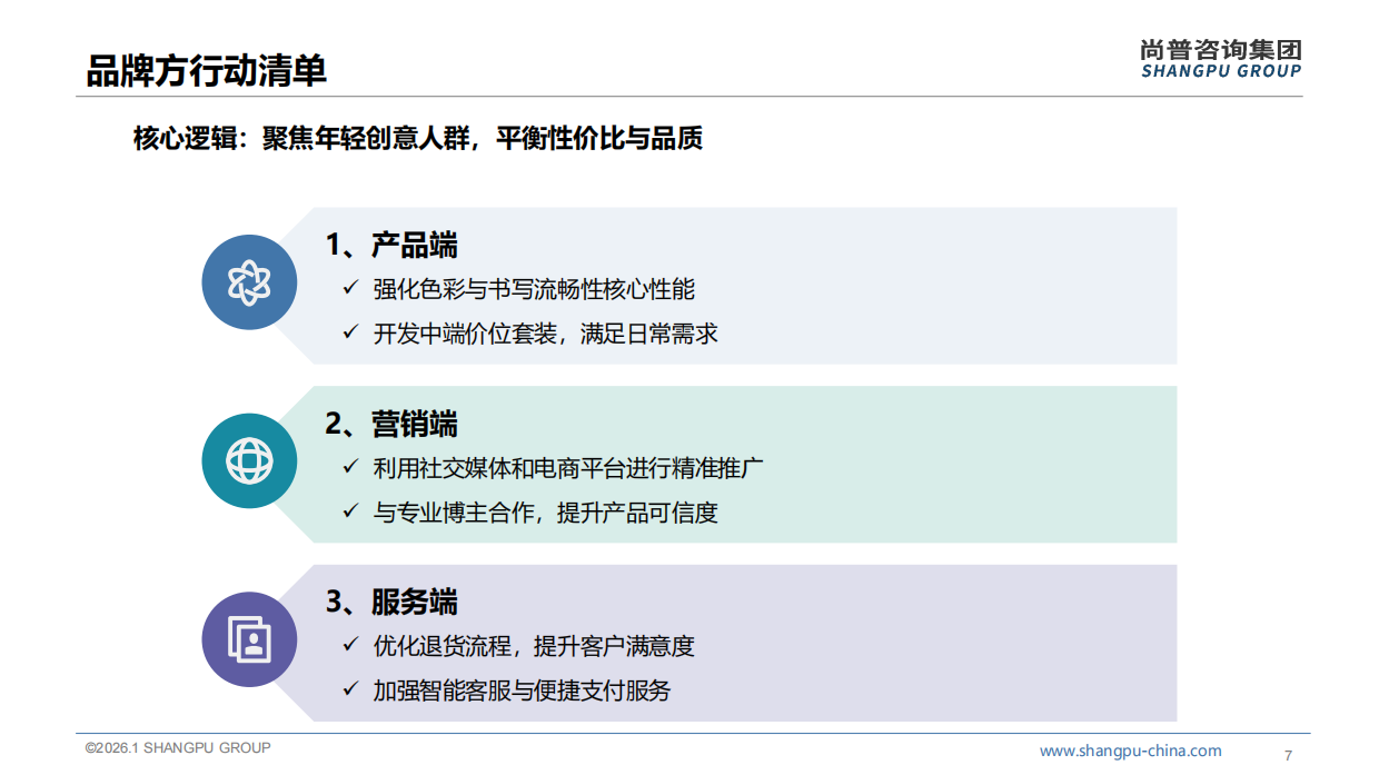 2025 年 1-11 月马克笔消费市场洞察报告-尚普咨询.pdf_第7页