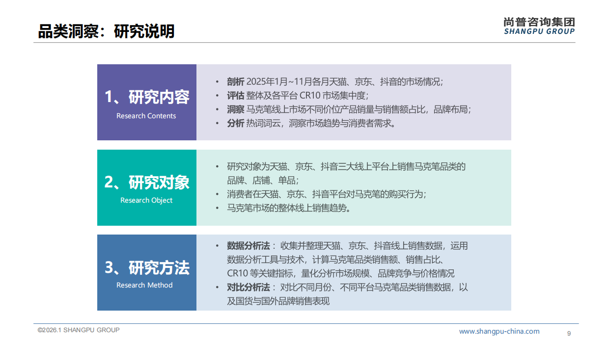 2025 年 1-11 月马克笔消费市场洞察报告-尚普咨询.pdf_第9页