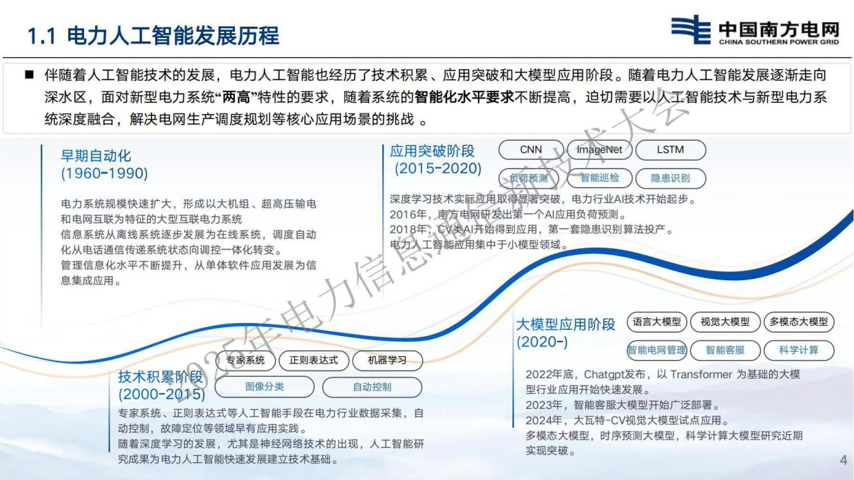 2025南方电网人工智能发展模式思考与探索-中国南方电网.pdf_第4页