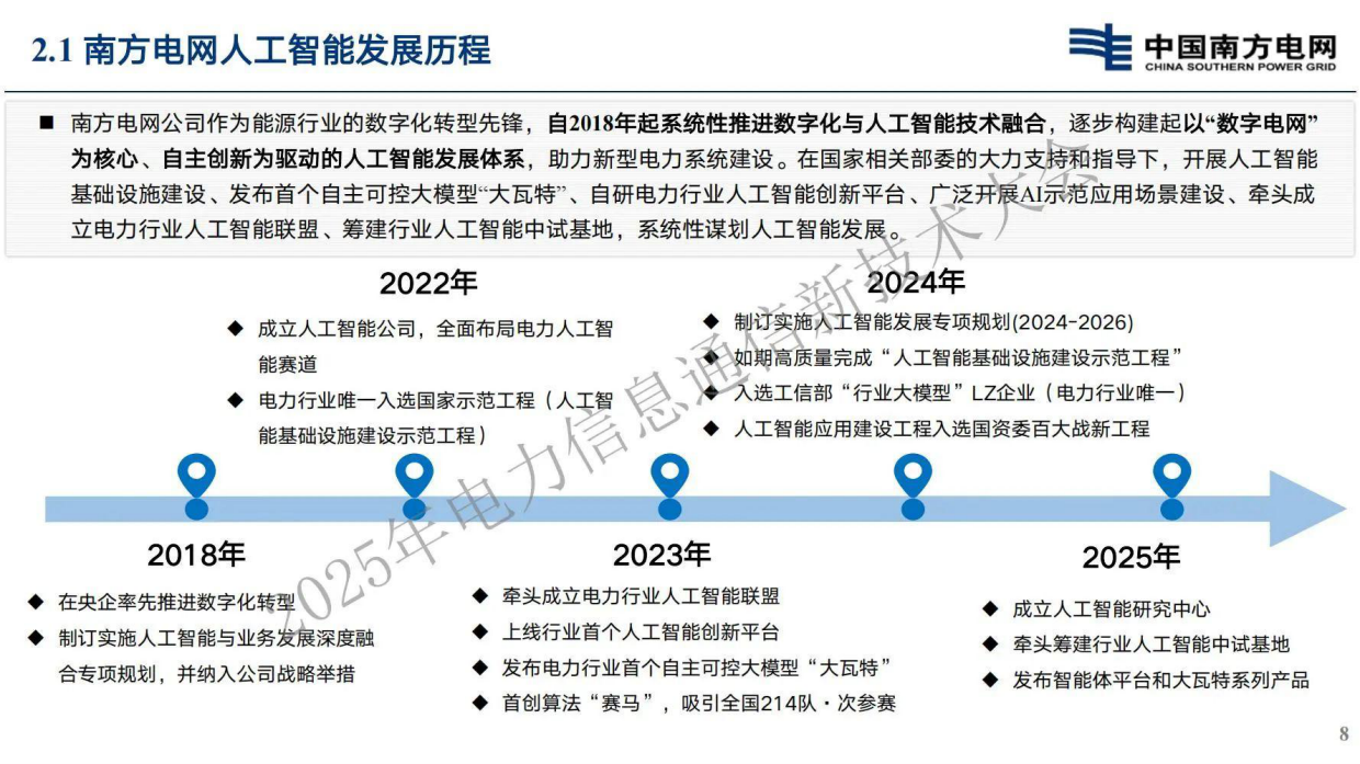 2025南方电网人工智能发展模式思考与探索-中国南方电网.pdf_第8页