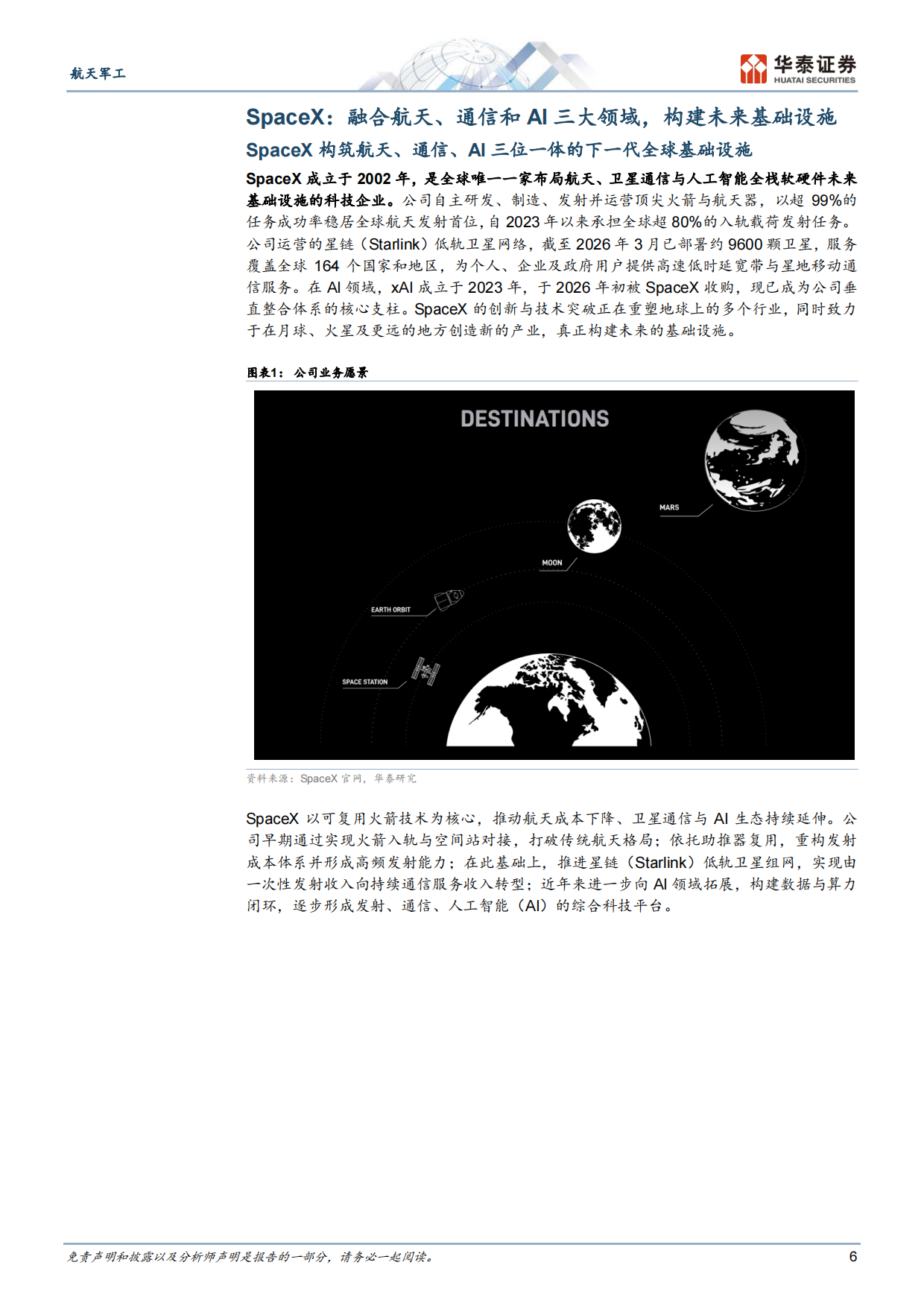 2026航天军工行业专题研究：深度解析SpaceX“太空+”战略-华泰证券.pdf_第6页