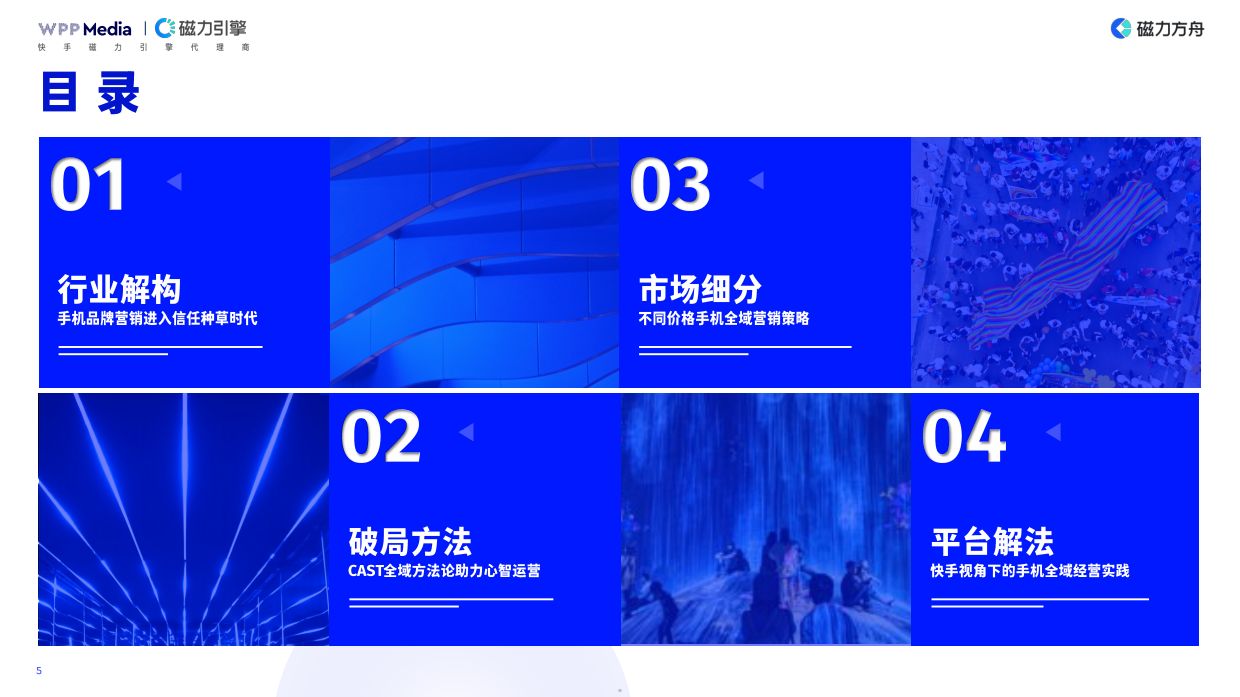 2026年手机品牌全域营销白皮书-WPPMedia&磁力引擎.pdf_第5页