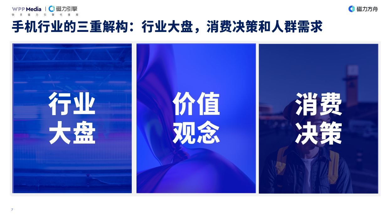 2026年手机品牌全域营销白皮书-WPPMedia&磁力引擎.pdf_第7页