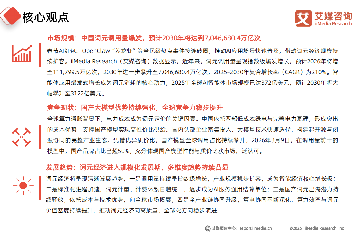 2026年中国词元经济产业链全景分析报告-艾媒咨询.pdf_第3页
