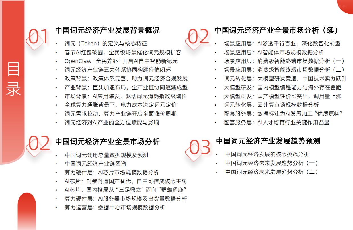 2026年中国词元经济产业链全景分析报告-艾媒咨询.pdf_第4页