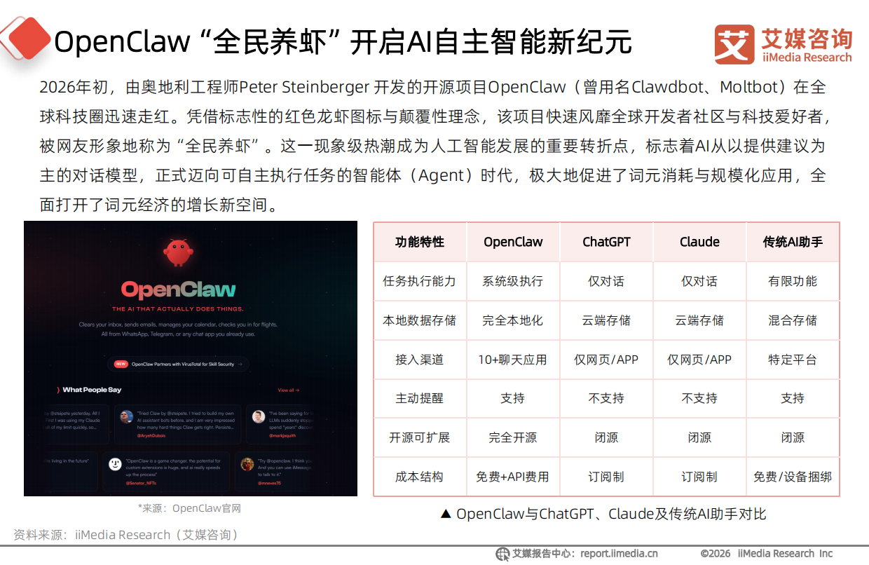 2026年中国词元经济产业链全景分析报告-艾媒咨询.pdf_第8页