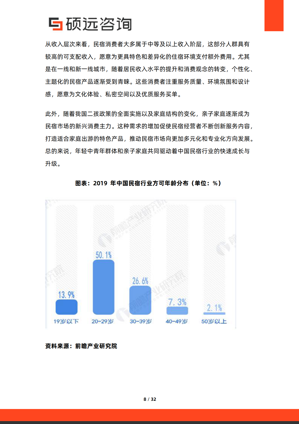 2026年中国民宿市场调研报告-硕远咨询.pdf_第8页