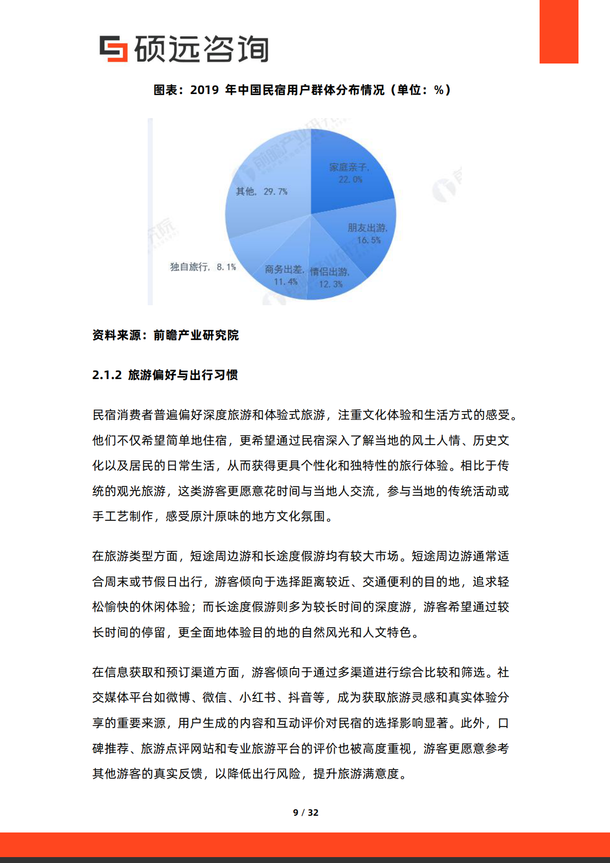 2026年中国民宿市场调研报告-硕远咨询.pdf_第9页